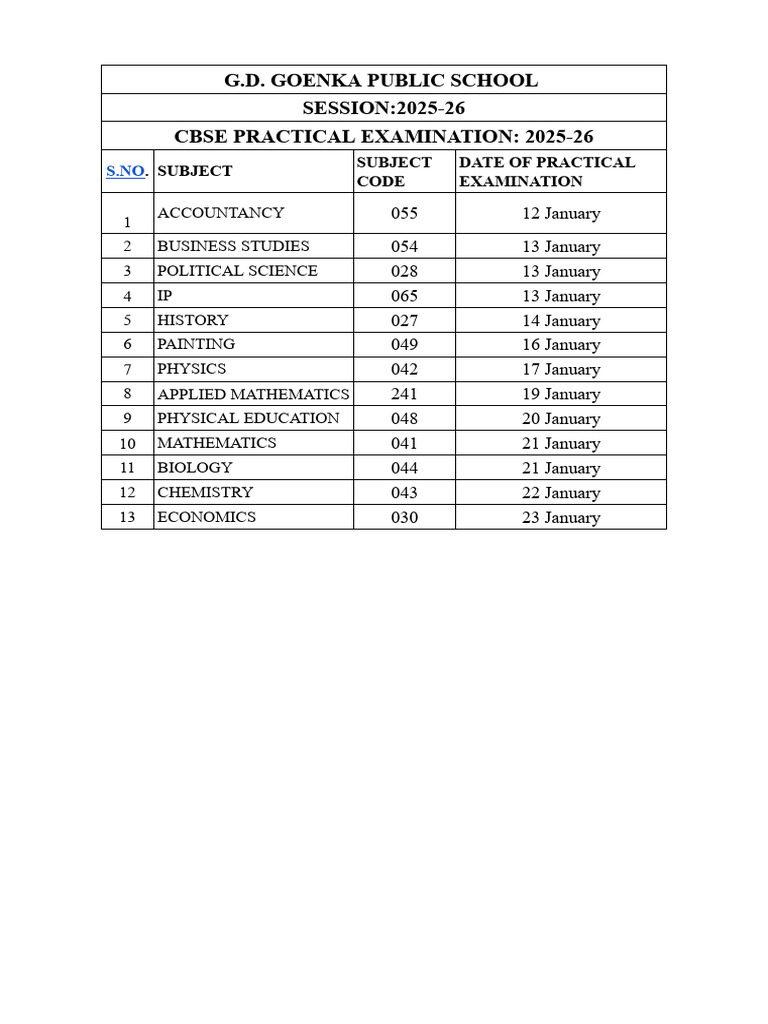 Updated Class Xii Practical Dates 2025-26 | PDF