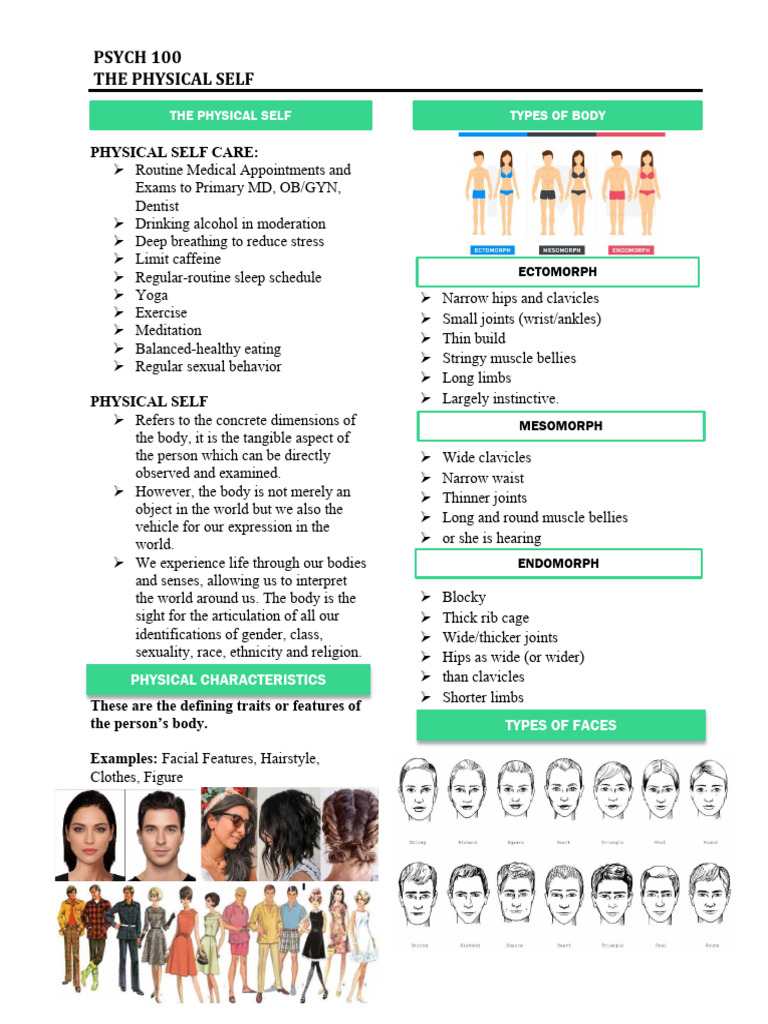 Understanding the Physical Self in Psychology | PDF | Menstrual Cycle ...