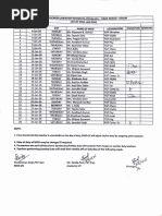 Primary Staff Duty Roster 2025 | PDF
