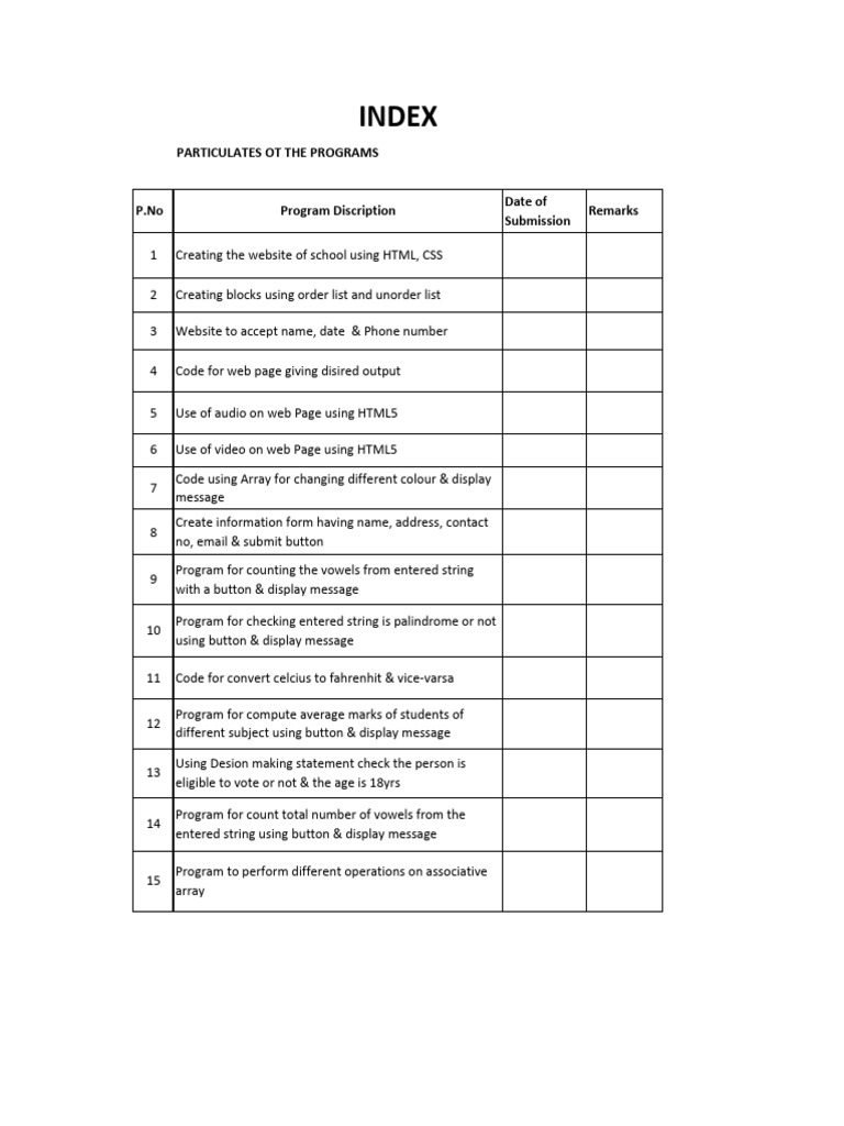 It Journals Index | PDF