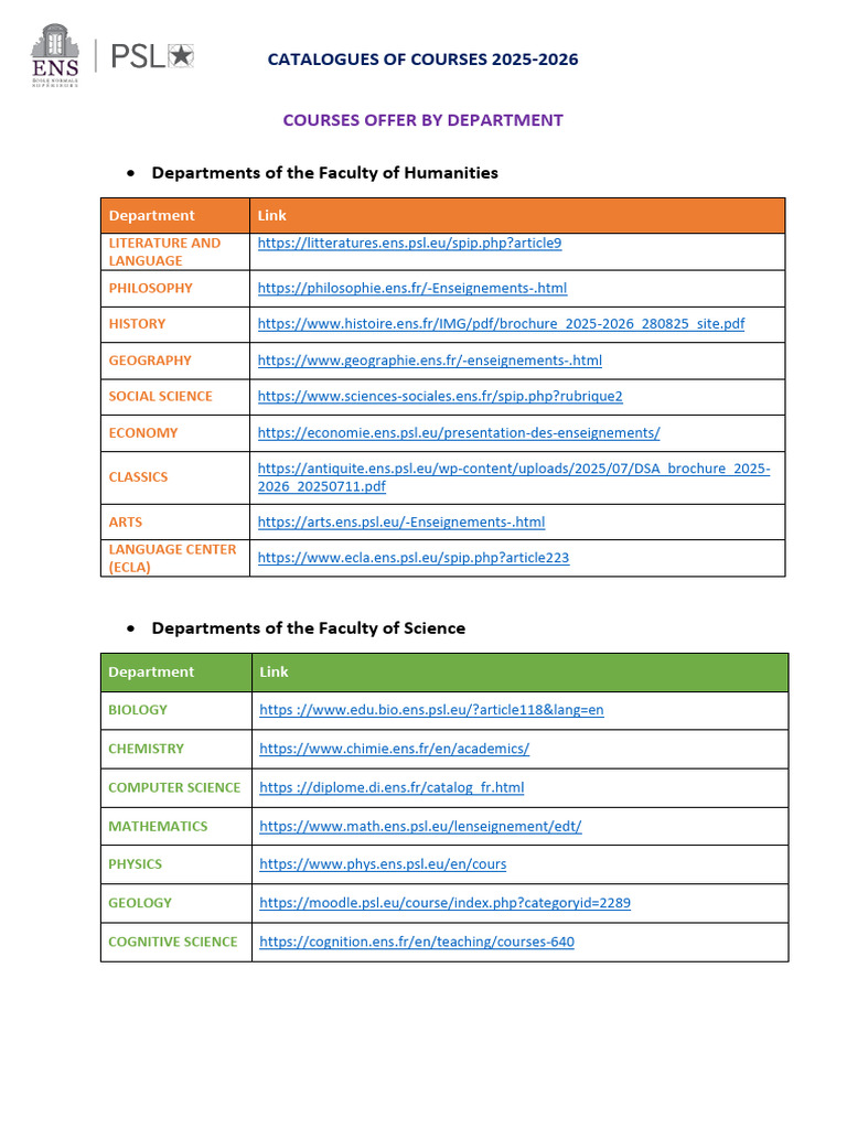 2025-2026 Course Catalog Overview | PDF