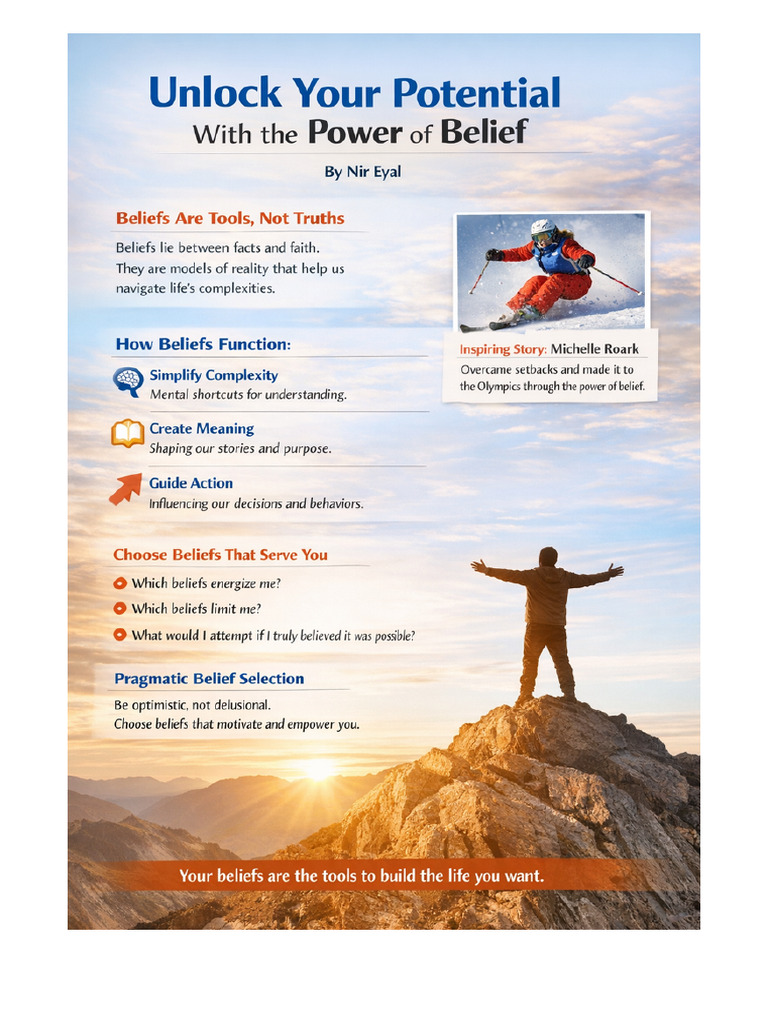 Unlock Your Potential With the Power of Belief | PDF | Behavioural ...