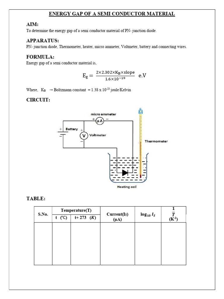 Energy Gap (OB) | PDF