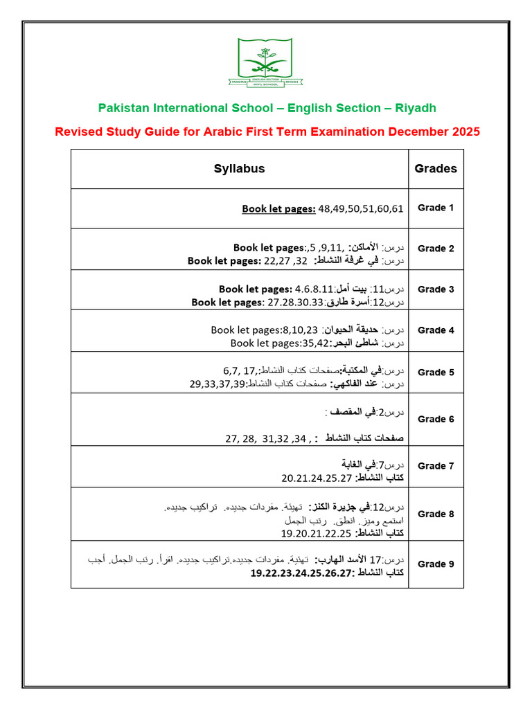 Revised Study Guide for Arabic First Term Examination December 2025 | PDF