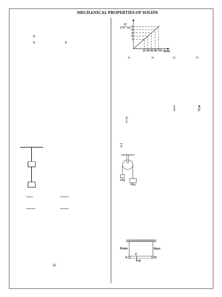 Mechanical Properties of Solids Problems | PDF | Young's Modulus ...