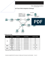 PT Activity 7.6.1: Packet Tracer Skills Integration Challenge