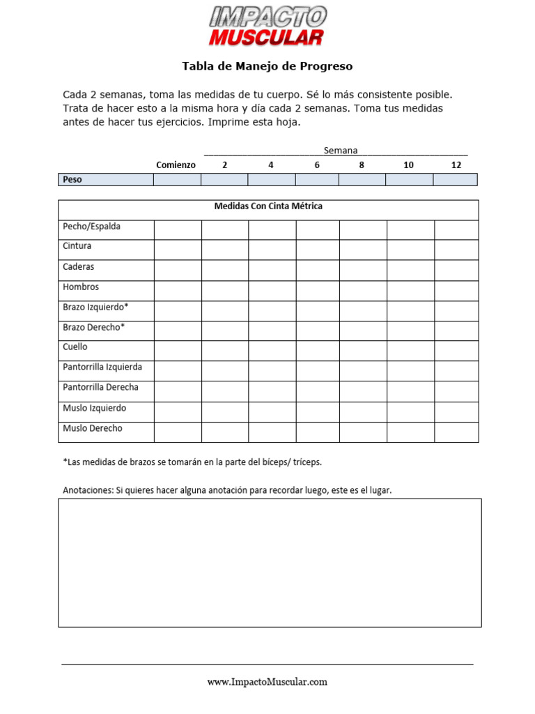 Tabla Man Ejo Progreso | PDF