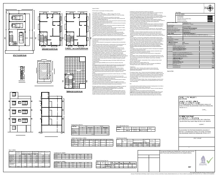 Bbmp Plan Approval | PDF | License