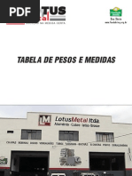 Tabelas de Conversão (Bronze, Al, Latao e Aço Inox)