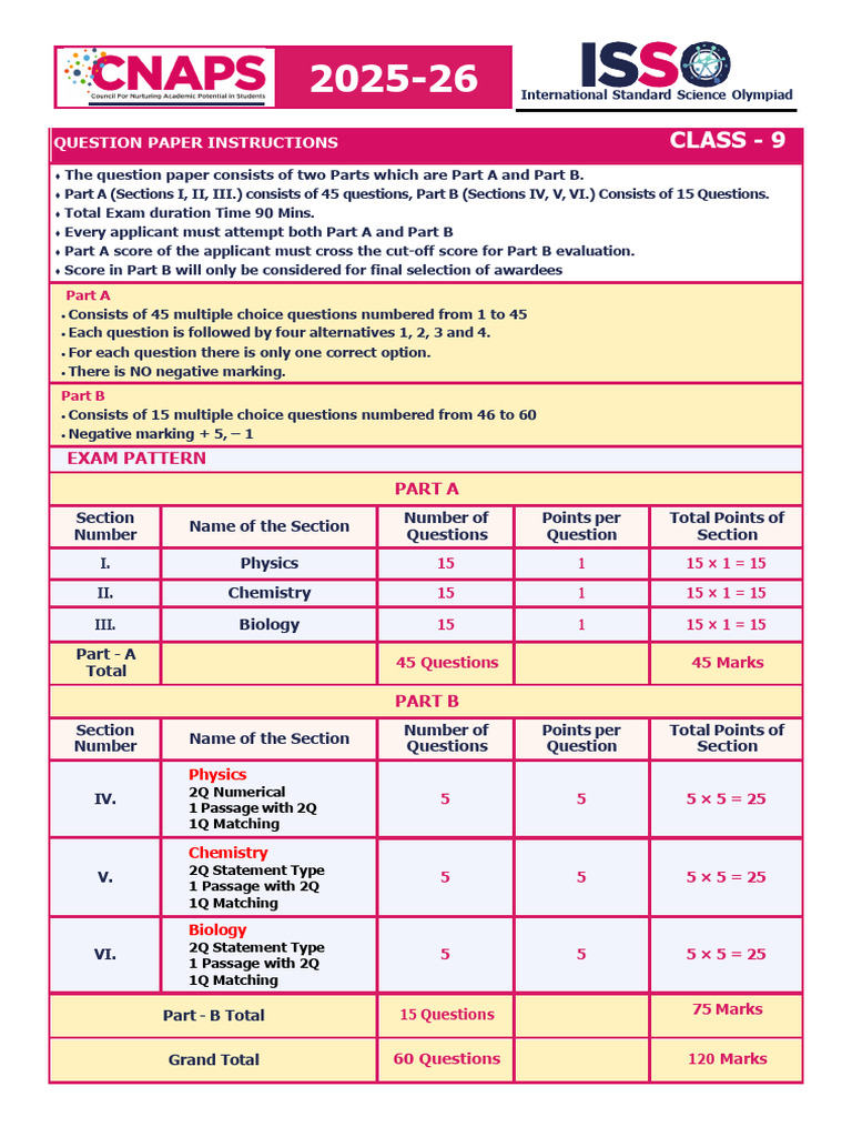 Class 9 Science Olympiad Exam Format | PDF | Tests | Qualifications