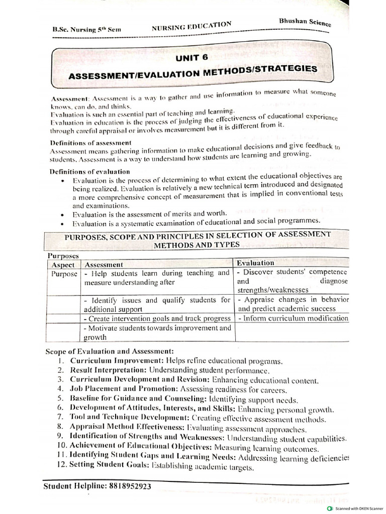 Nursing Education Unit 6 | PDF