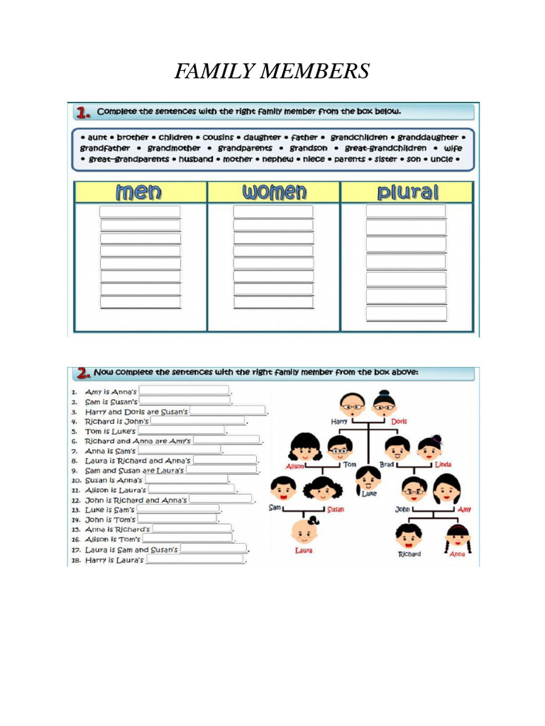 Family Members | PDF