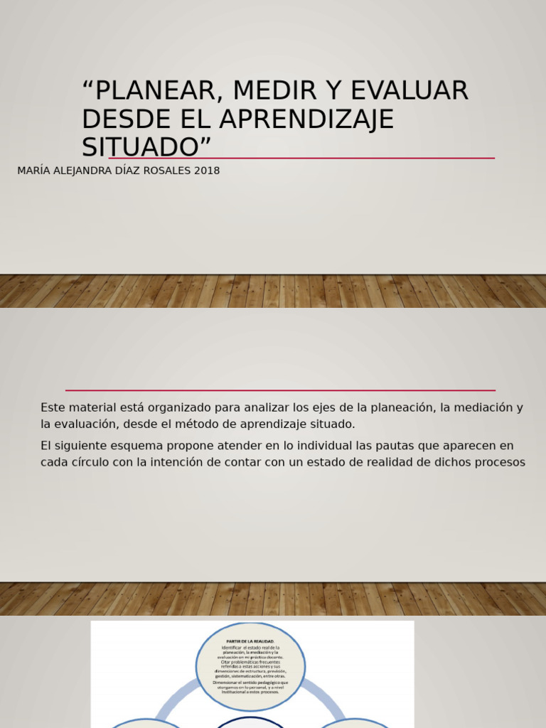 Planeación y Evaluación en Aprendizaje Situado | PDF | Plan de estudios ...