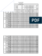 Estudo Sobre N.º Alunos CEF