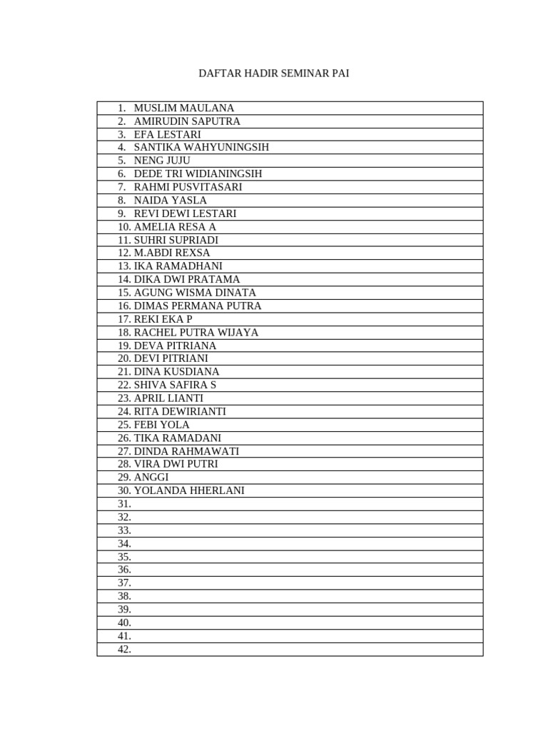 Daftar Hadir Seminar PAI 2023 | PDF