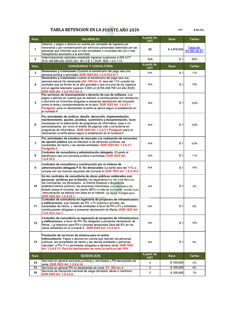 tarifas-de-retenci-n-en-la-fuente-2026-pdf