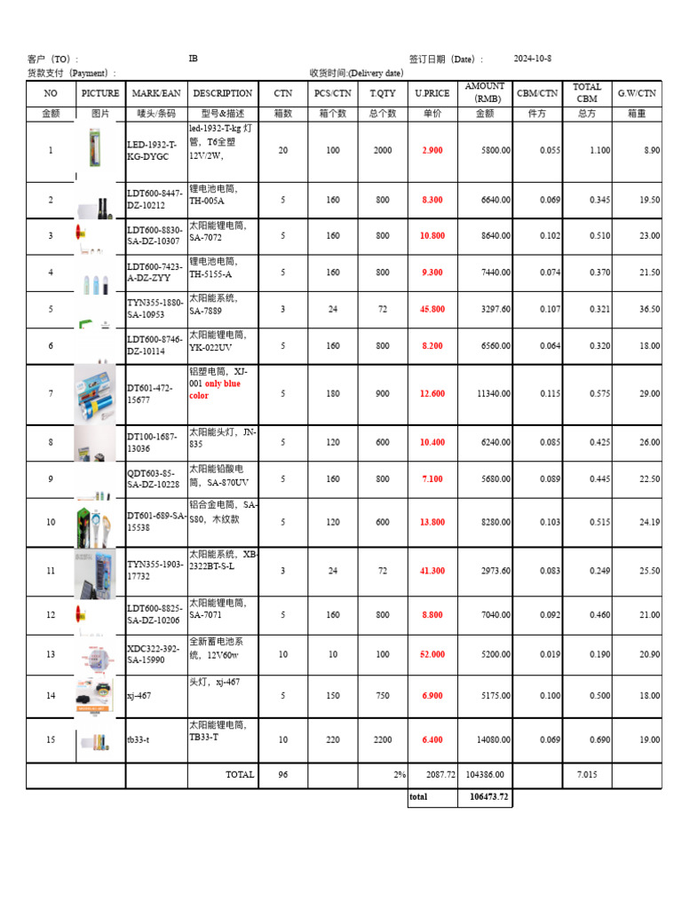 790E820F-B3FA-4236-B91B-DC60F942509F | PDF