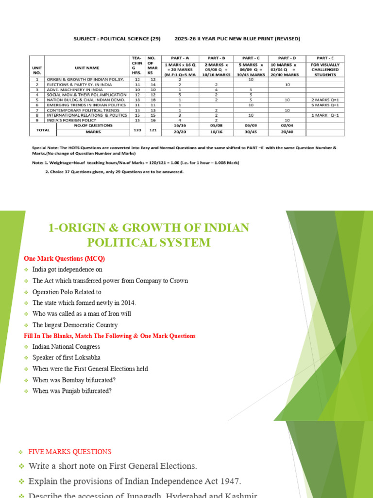 Indian Political System Overview and Trends | PDF | Political Science ...