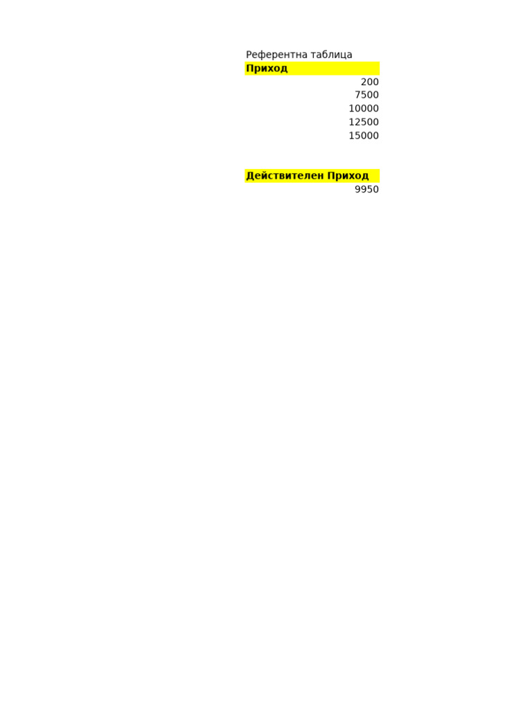 IF Function With Exercise | PDF