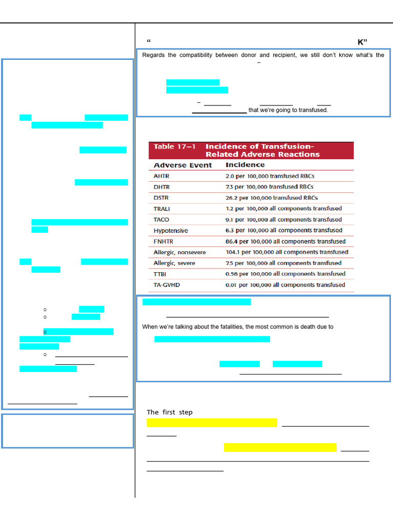 Blood Transfusion Adverse Effects Guide | PDF | Blood Transfusion ...