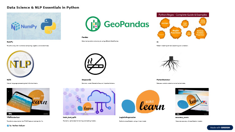 Python Data Science & NLP Tools Guide | PDF