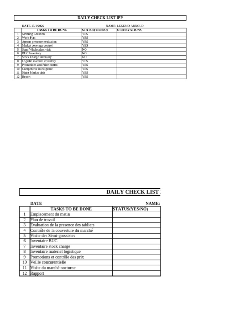 Daily IPP Task Checklist for 15/1/2026 | PDF
