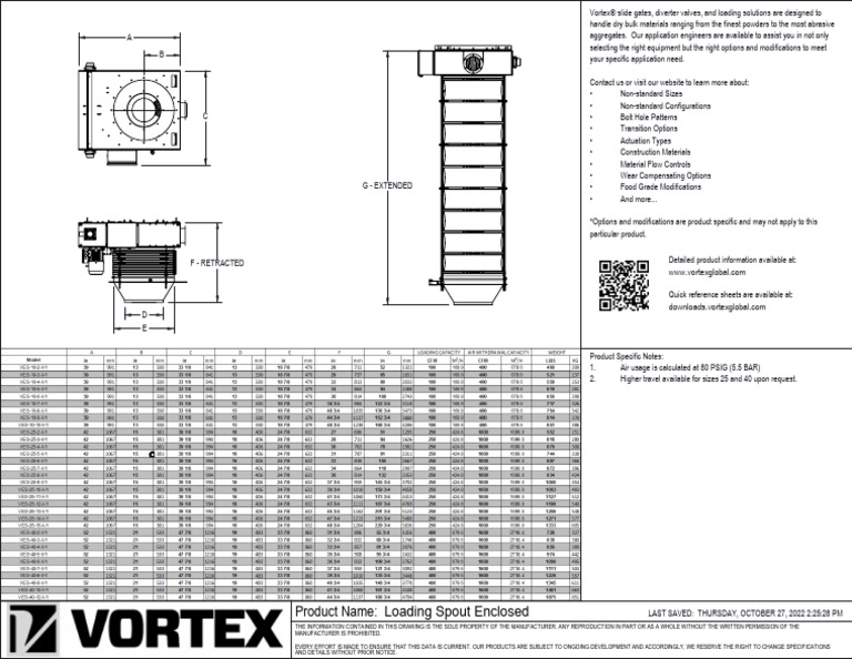 Loading Spout Enclosed Specifications | PDF | Mechanical Engineering