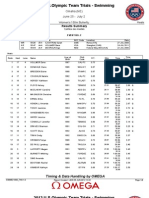 Prelims: Womens 100 FLY