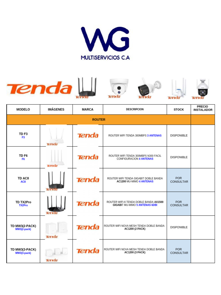 Routers y Equipos de Red TenDA Disponibles | PDF | Enrutador ...