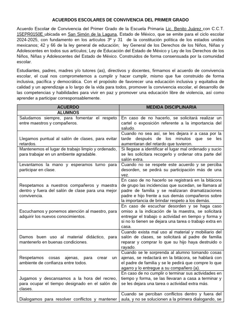 Acuerdos de Convivencia Escolar 2024-2025 | PDF | Educación primaria ...