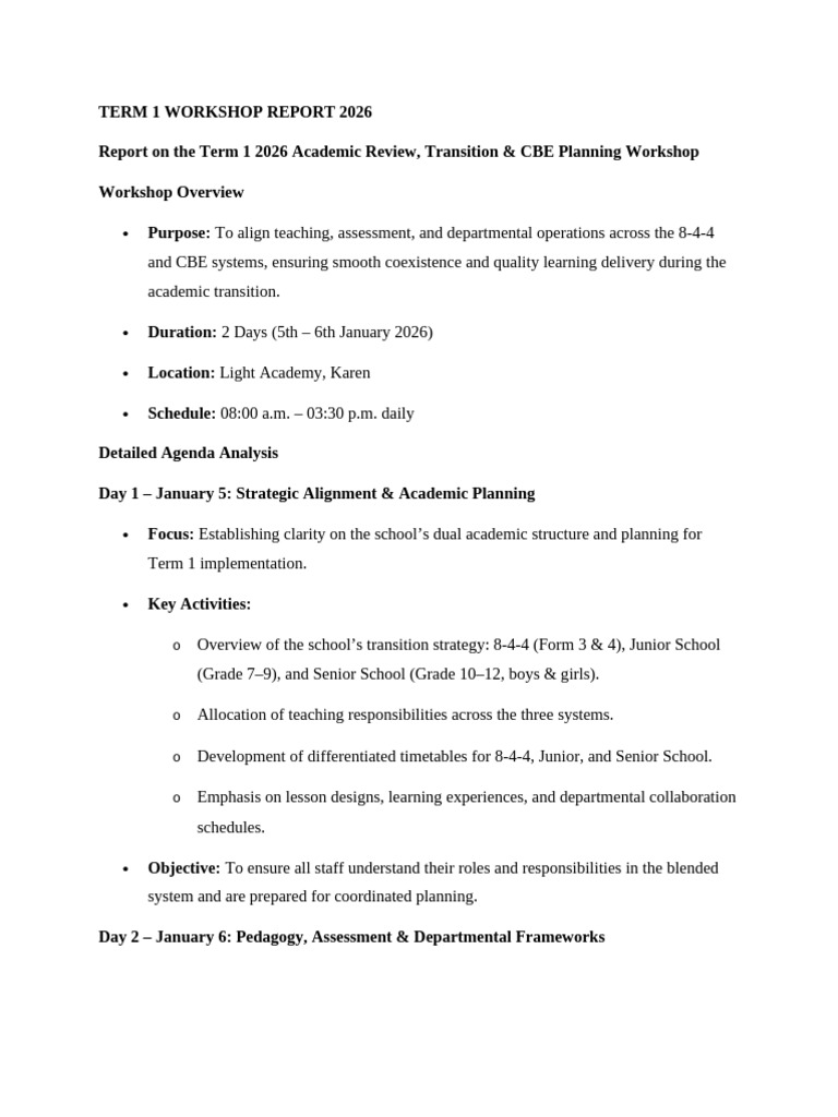 Term 1 2026 Workshop Report Summary | PDF