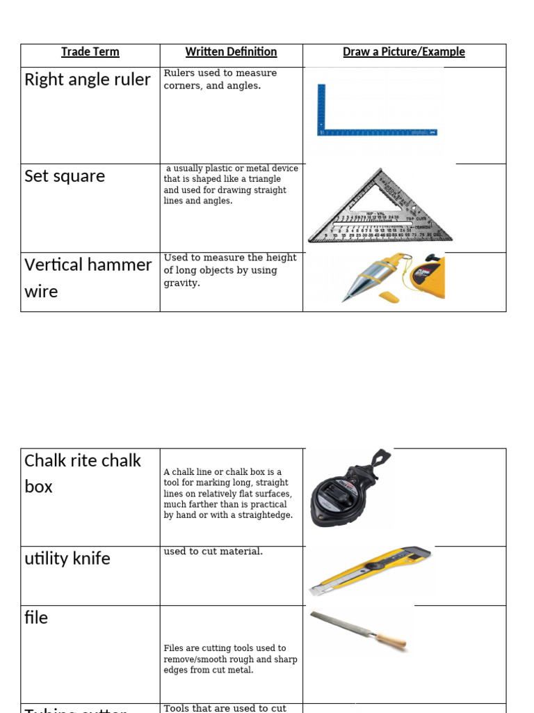 Hand tools 5 | PDF | Metalworking | Wire