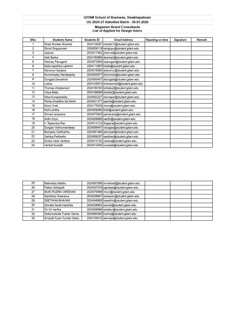 Design Intern Applicants List 2024-27 | PDF