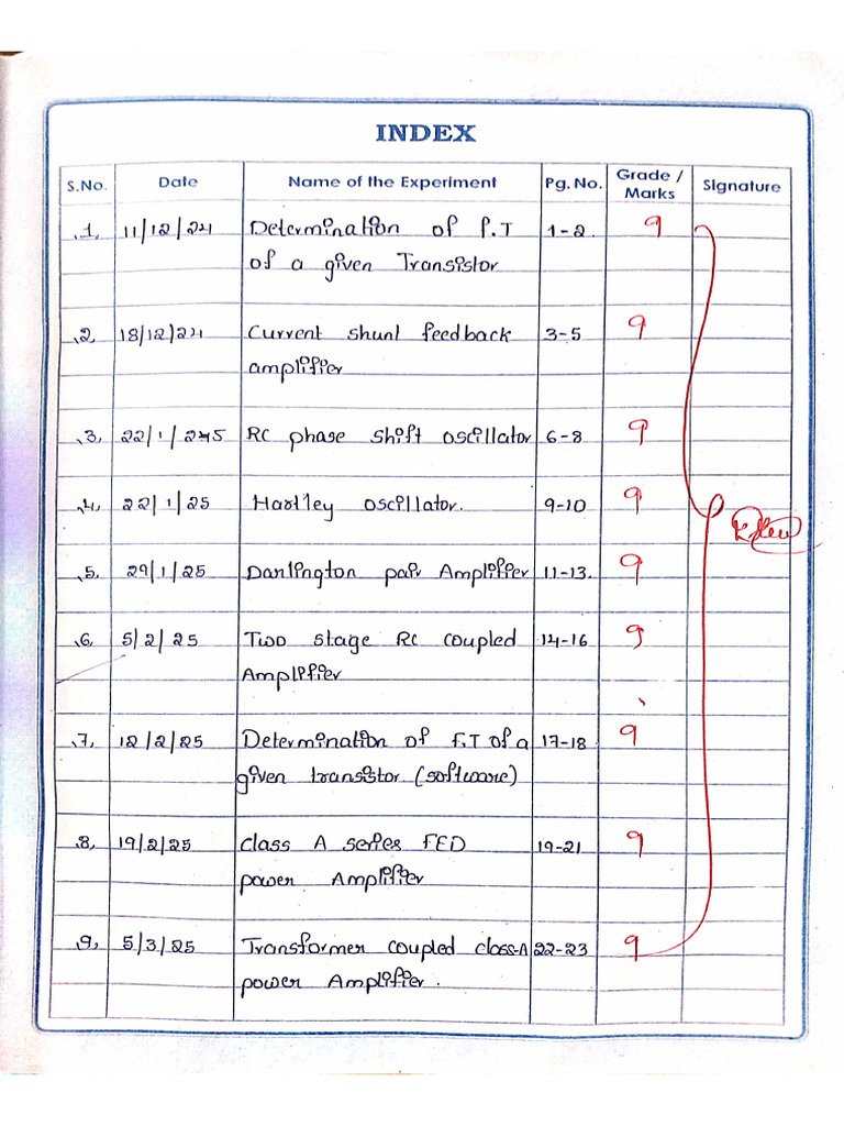 ECA Record | PDF