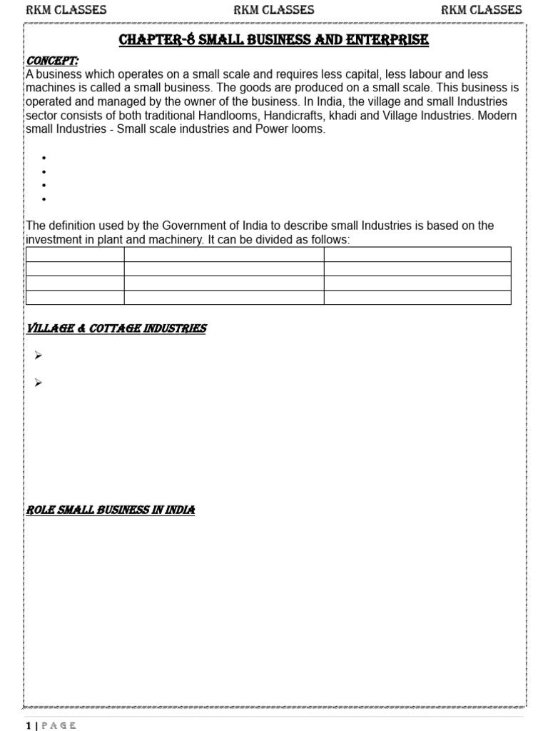 Small Business and Enterprise Overview | PDF | Entrepreneurship ...