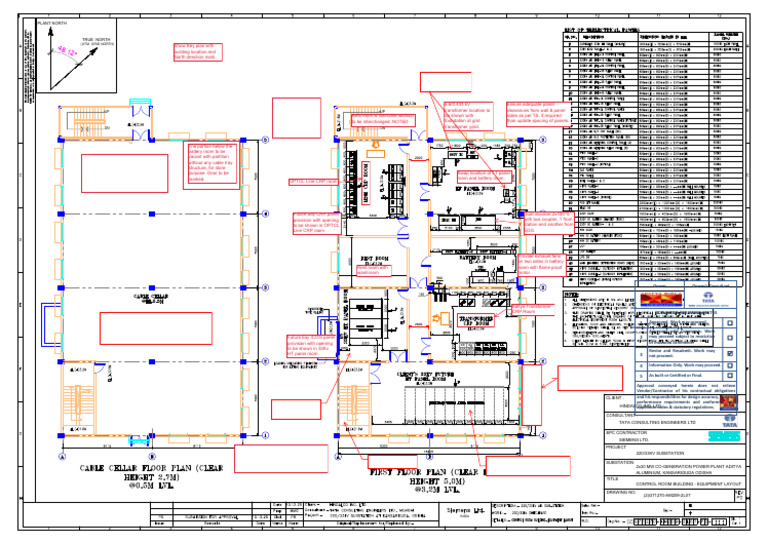 220/33kV Substation Equipment Layout | PDF | Electrical Engineering ...