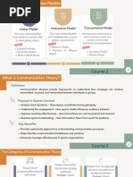 The 3 Vs of Communication Explained | PDF