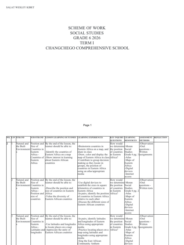 1362235 Social Studies Grade 6 Term-I (1) | PDF | Learning | Natural ...