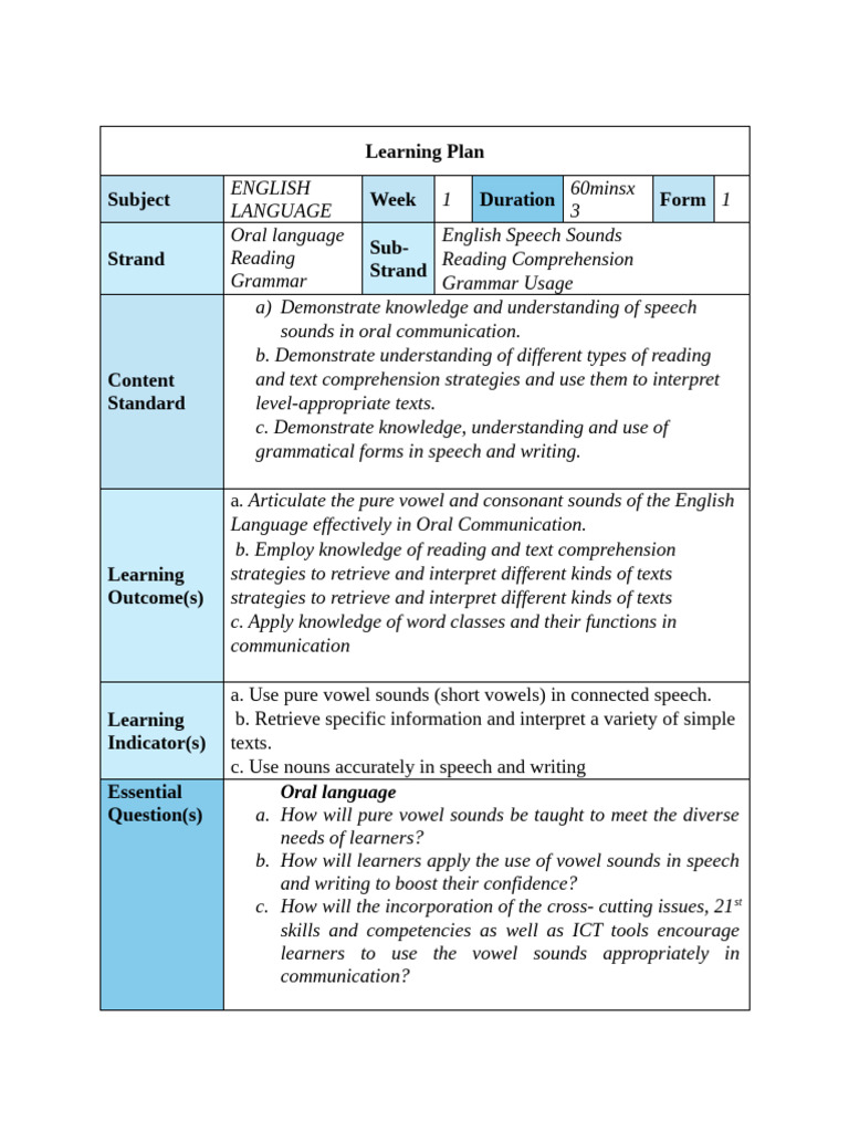 English Language Learning Plan: Week 1 | PDF | Reading Comprehension ...