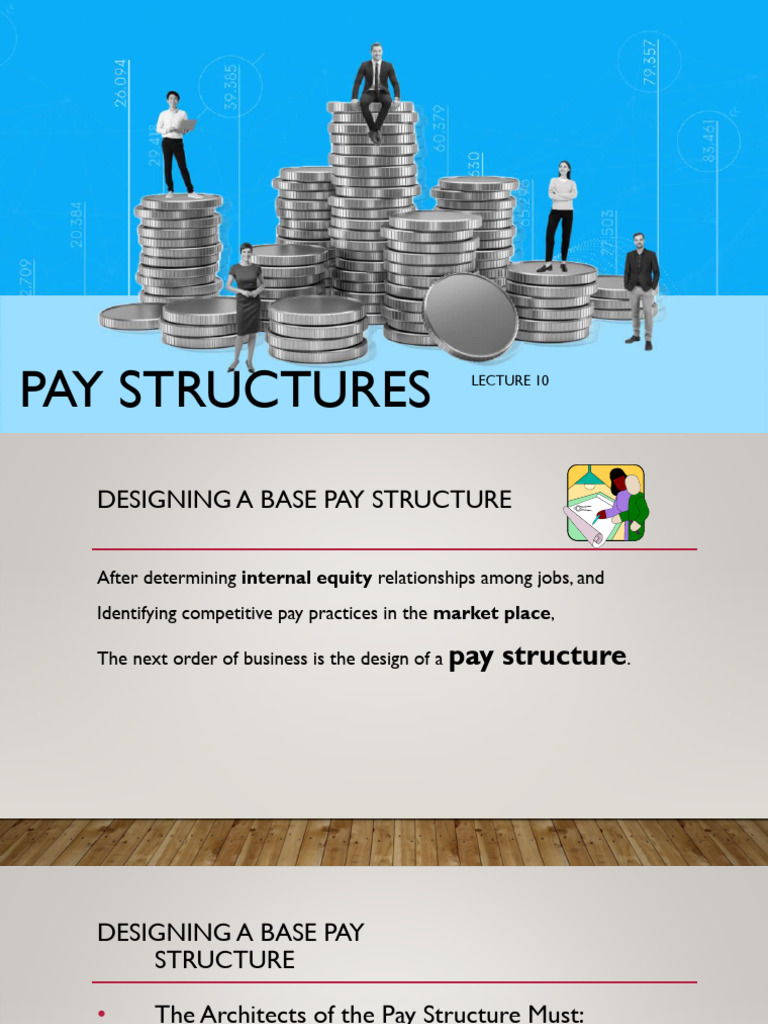 Designing Effective Pay Structures | PDF | Cost Of Living | Employment