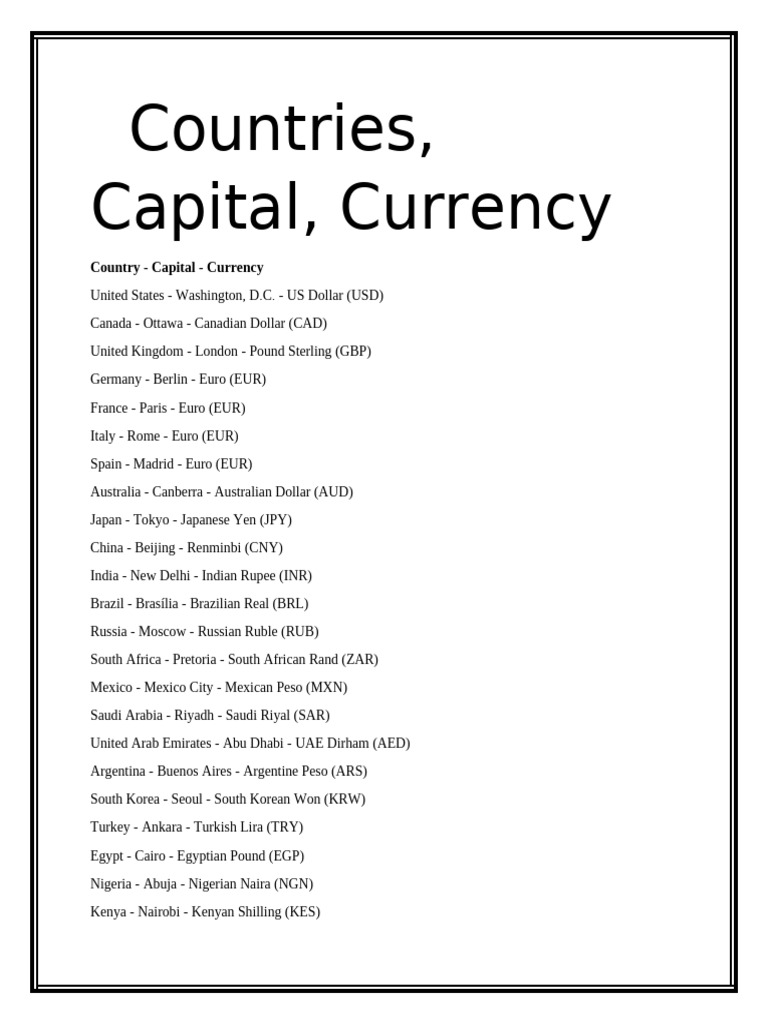 Countries | PDF | Petroleum | Opec