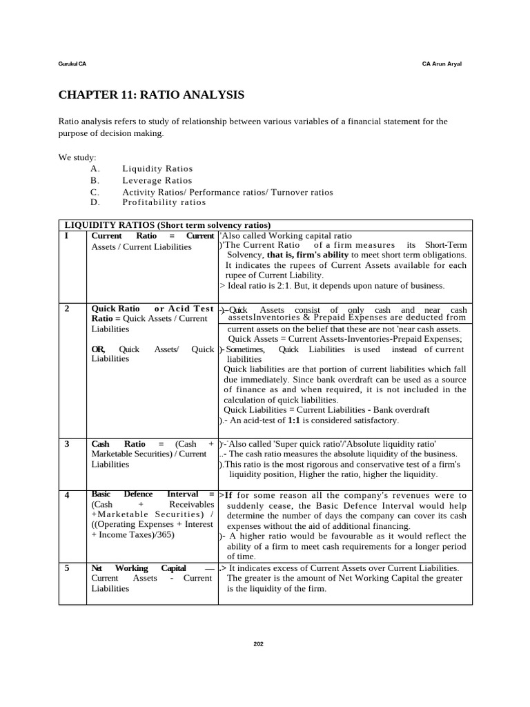 Comprehensive Guide to Ratio Analysis | PDF | Equity (Finance) | Debt