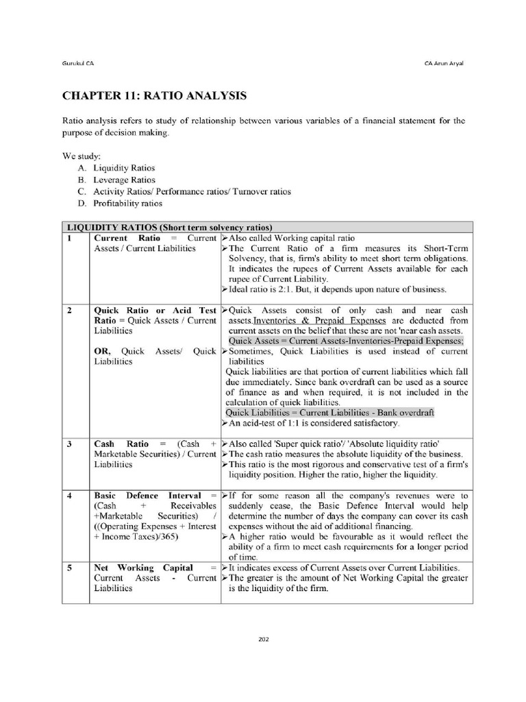 Ratio Analysis | PDF