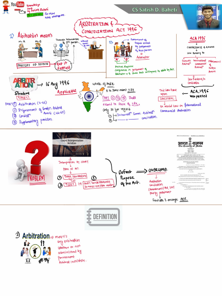 Arbitration and Conciliation Notes | PDF