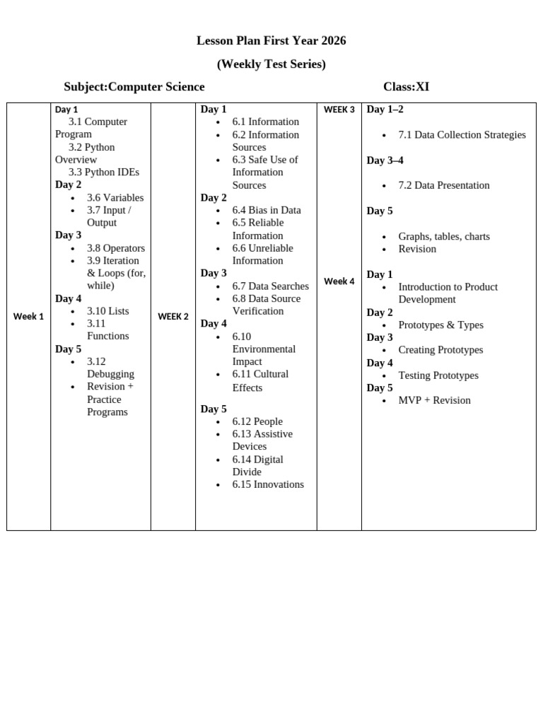 Computer Science Lesson Plan XI 2026 | PDF | Theoretical Computer ...