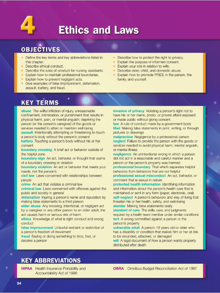 Chapter 4 Ethics and Laws | PDF