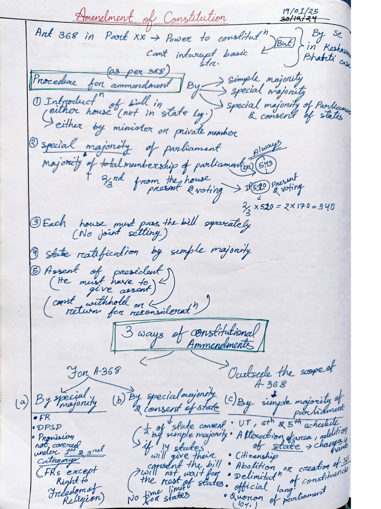 Amendments and Provisions Overview | PDF