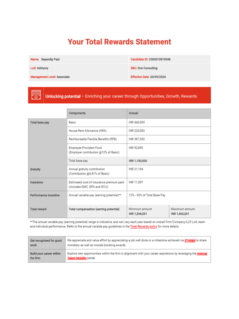 India+Total+Reward+Statement+2024!05!15 | PDF | Incentive | Business