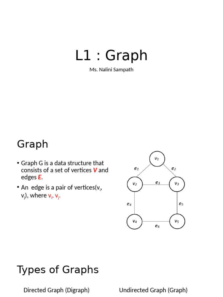 L1 Graph Representation | PDF | Vertex (Graph Theory) | Graph Theory