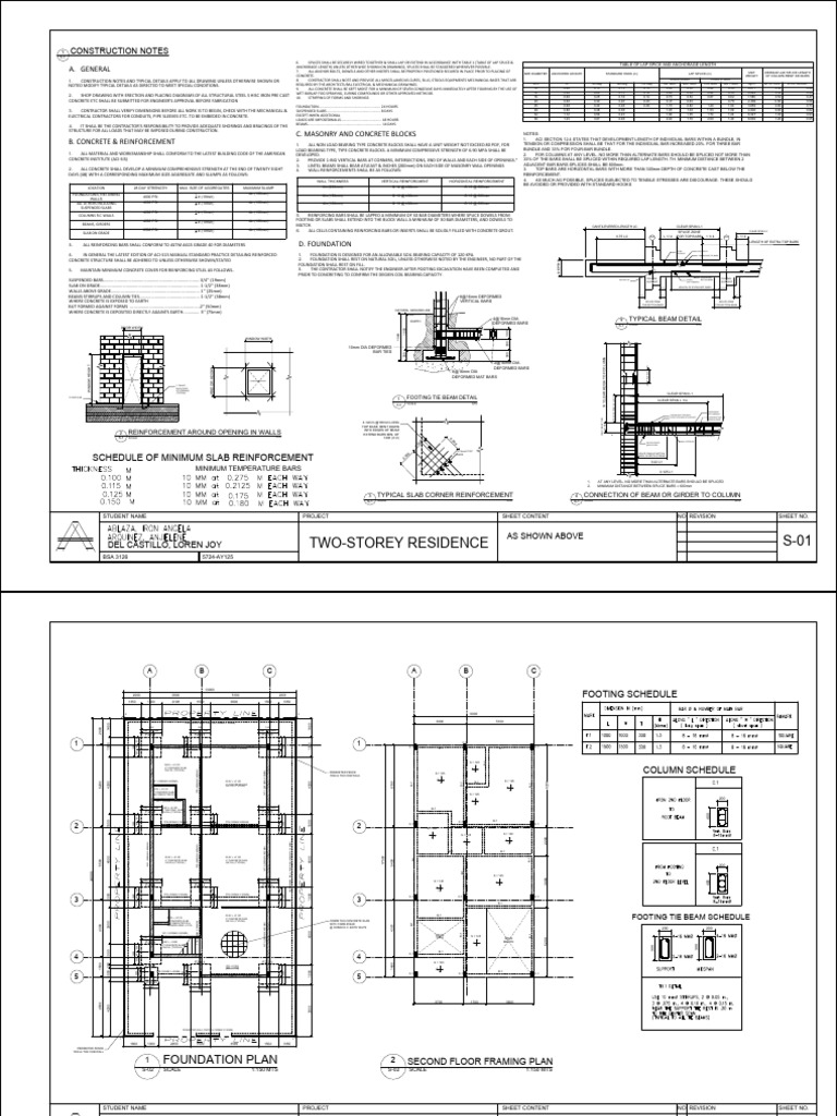 Construction Notes and Concrete Details | PDF | Concrete | Beam (Structure)